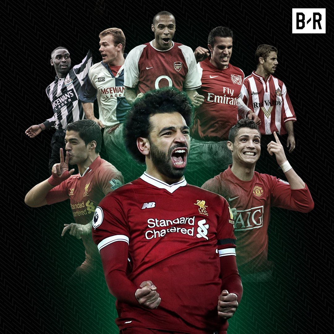 风险管理 风险管理